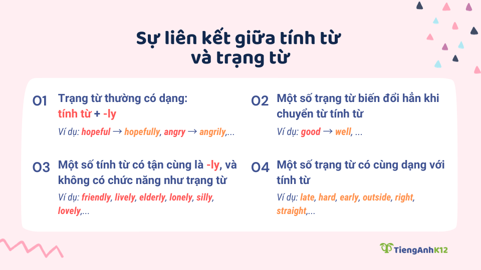 tính từ trạng từ